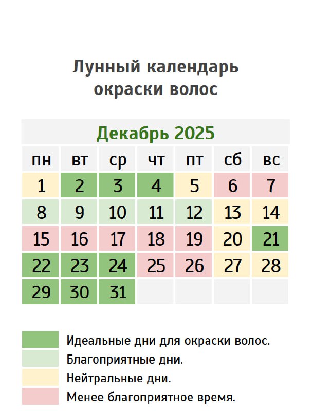 Окраска волос на декабрь 2025 г.