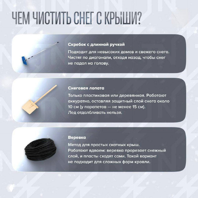 Инфографика с перечислением инструментов для чистки: скребок с длинной ручкой, снеговая лопата, верёвка, греющий кабель и бензопила — рекомендации по использованию.