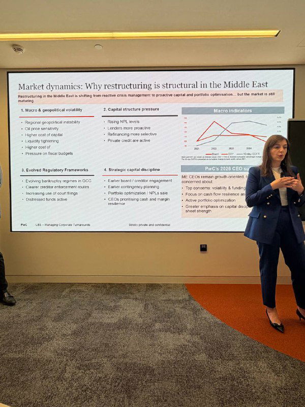 Банкротства в GCC: рынок созревает