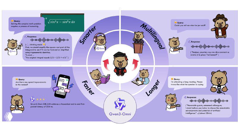 Вышла Qwen3-Omni