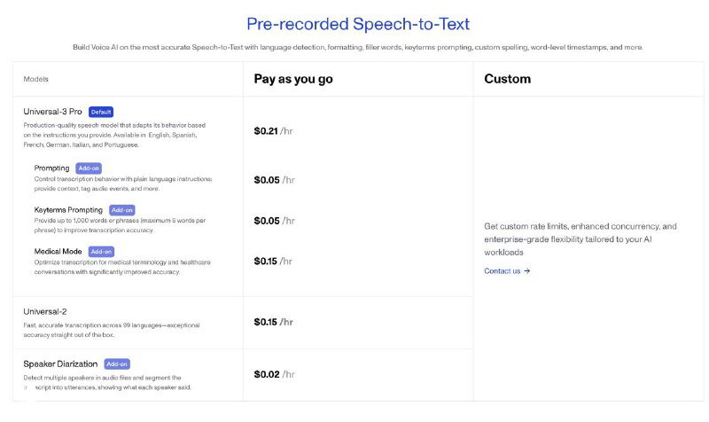 Скриншот раздела Pre-recorded Speech-to-Text с тарифами и описанием функций, фрагмент прайс-листа AssemblyAI.