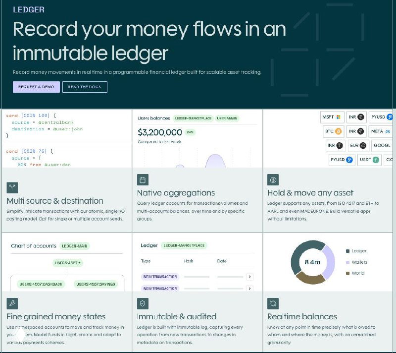 Formance Ledger — OpenSource финансовый леджер