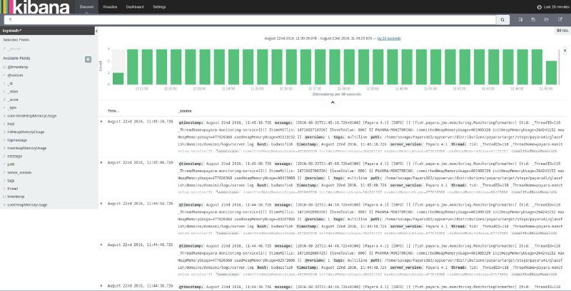 Kibana — анализ логов и продуктовых метрик