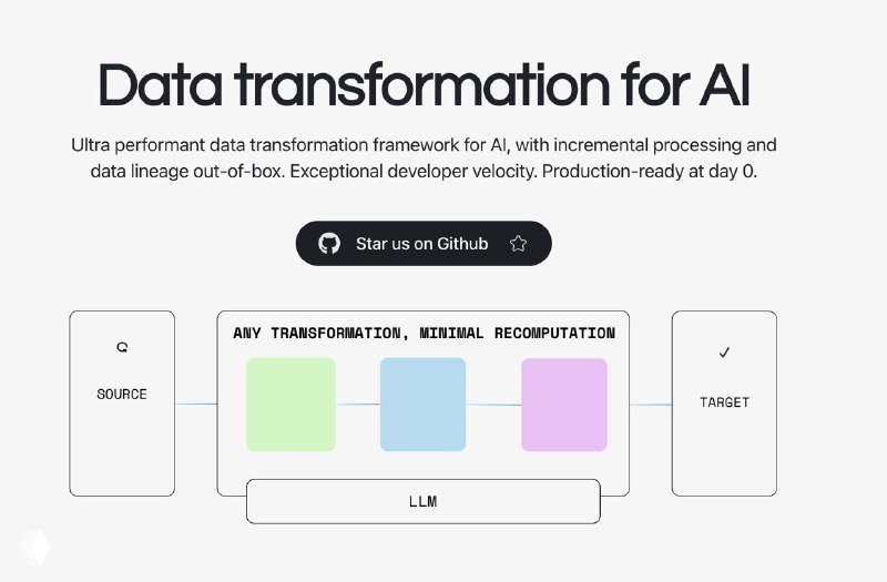 CocoIndex — фреймворк real-time ETL для AI