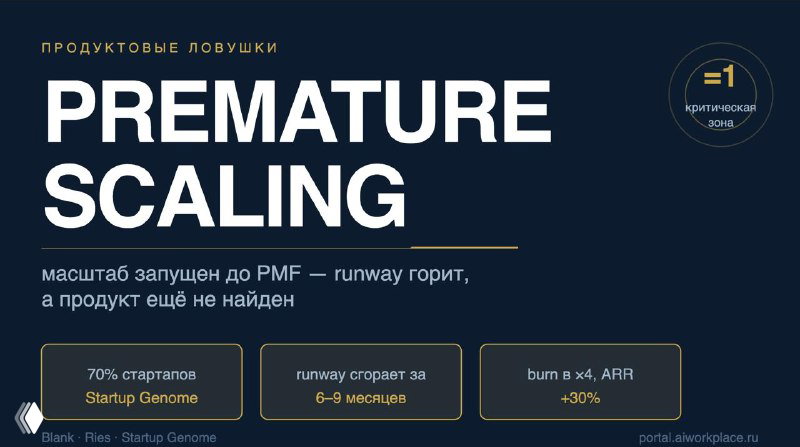Ловушка преждевременного масштаба