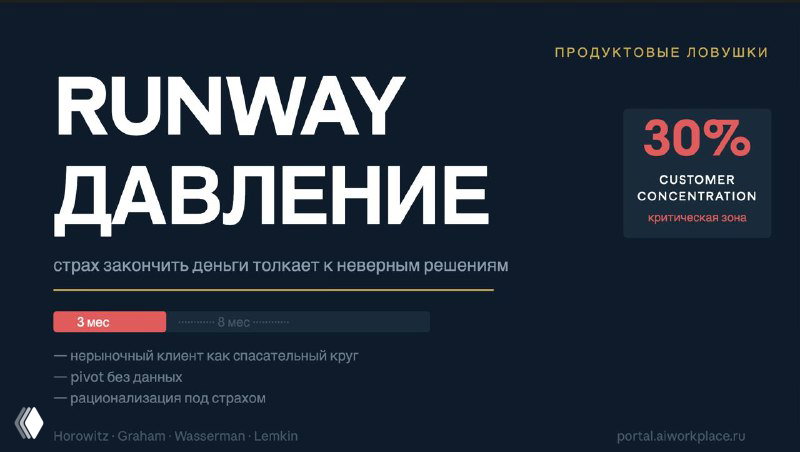 Ловушка Runway давления