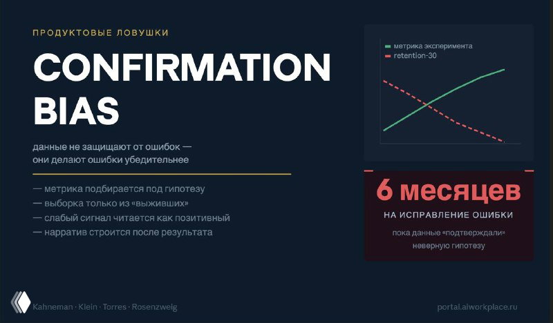 Confirmation bias в данных: команда 6 месяцев «валидирует»
