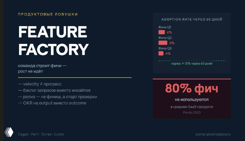 Feature factory: команда строит фичи, рост не идёт