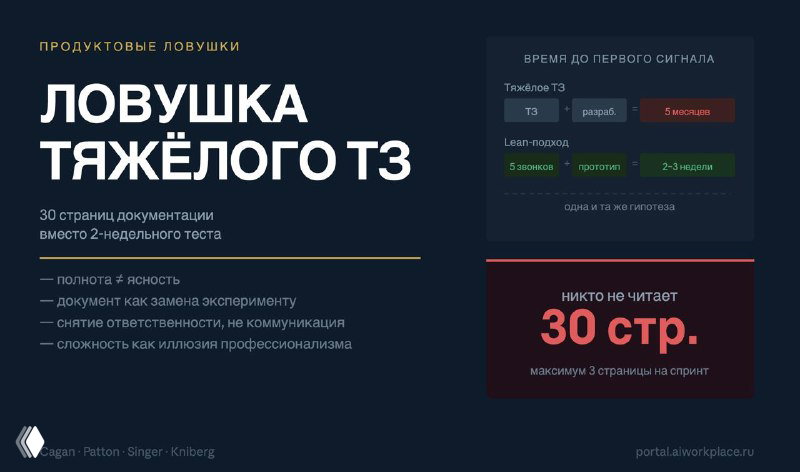 Ловушка тяжёлого ТЗ: 30 страниц вместо 2‑недельного теста