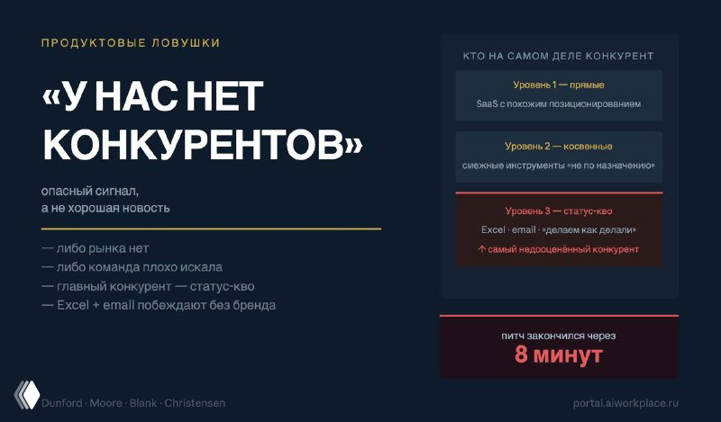 «У нас нет конкурентов» — опасный сигнал