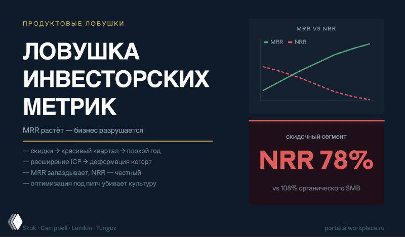 Ловушка инвесторских метрик: MRR растёт — бизнес разрушается
