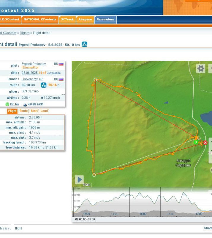 Скриншот трека полёта с картой и графиком высоты: треугольный маршрут, дистанция и статистика, подтверждающие полётную трассу в Хакасии.