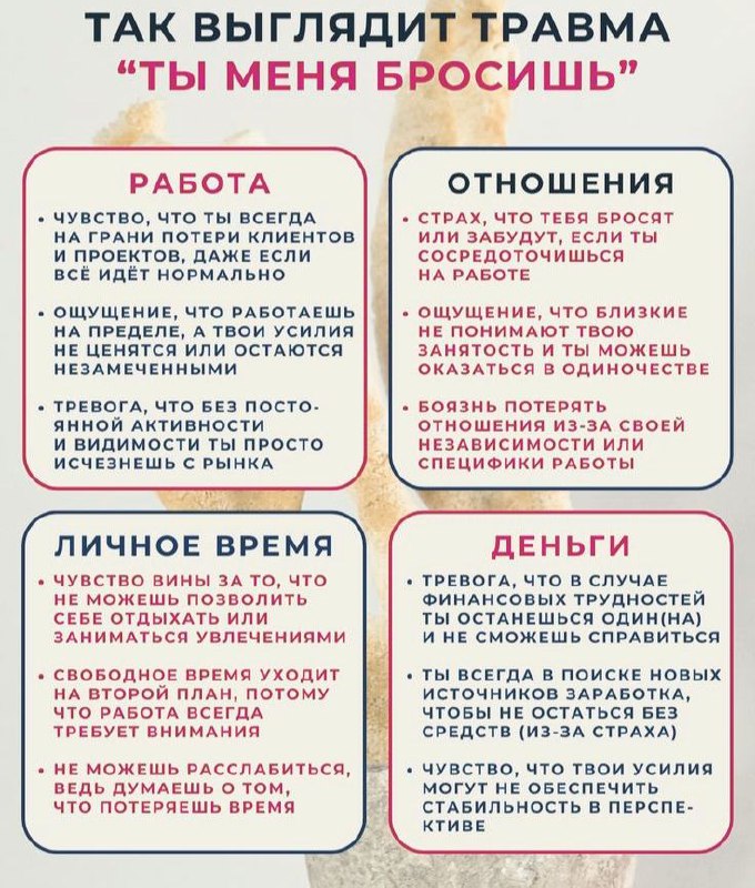 Инфографика: схема «Ты меня бросишь» — четыре типа привязанности с краткими описаниями по разделам: работа, отношения, личное время и деньги.