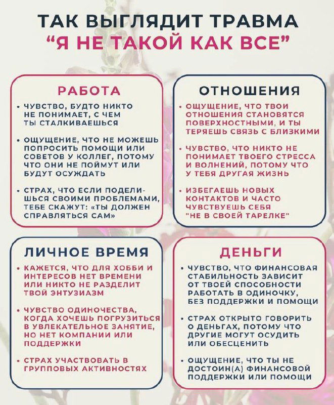Я не такой как все