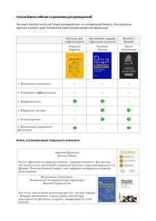Скриншот таблицы сравнения обложек и характеристик книг по бизнес‑финансам: три выбранные книги, критерии и заметки автора.