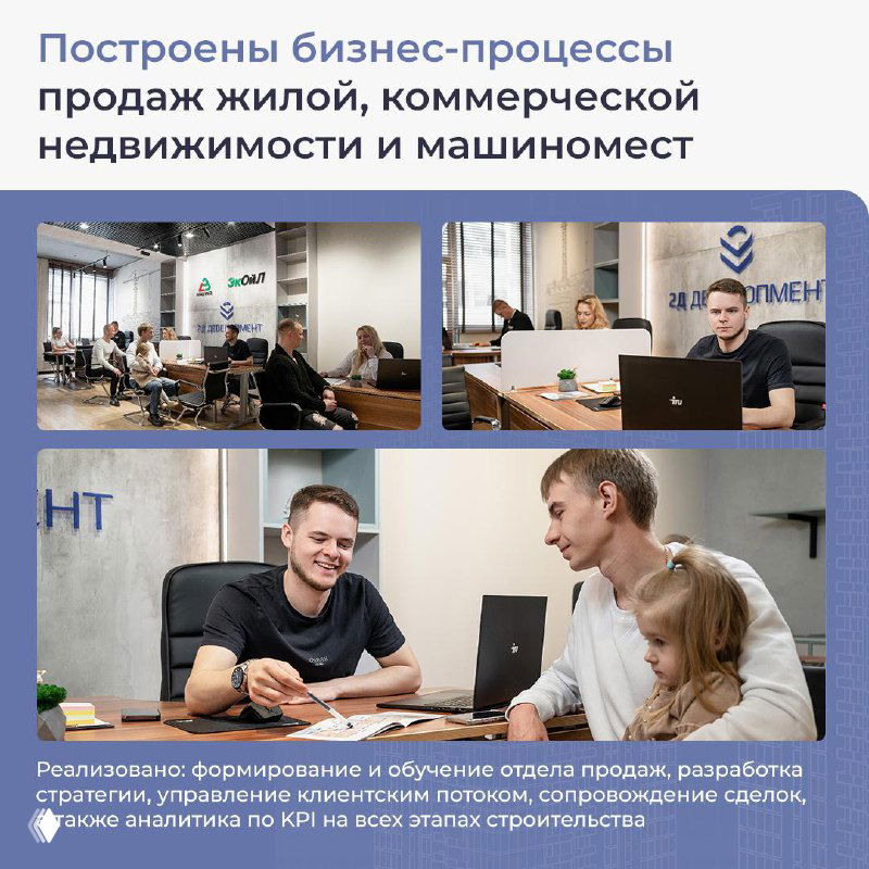 Фотографии офиса и работы команды продаж: сотрудники за рабочими столами, обсуждение процессов и взаимодействие с клиентами в рамках проекта.