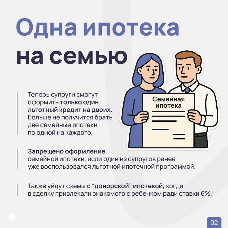 Инфографика «Одна ипотека на семью»: слайд с иллюстрацией супружеской пары и текстом о запрете оформления двух кредитов на одну семью в новых правилах.