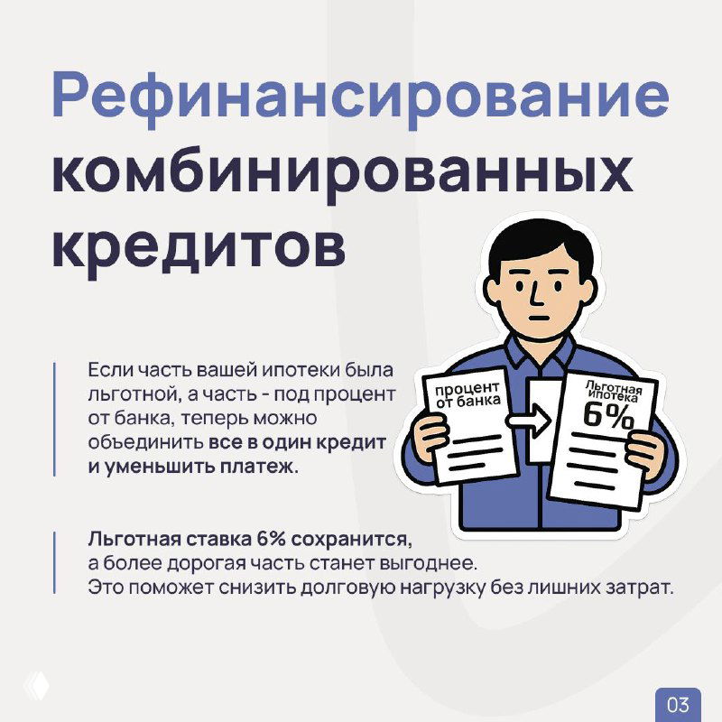 Инфографика о рефинансировании комбинированных кредитов: изображение консультанта с документами и указание льготной ставки 6% для части кредита.