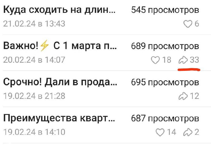 Контент, который пересылают