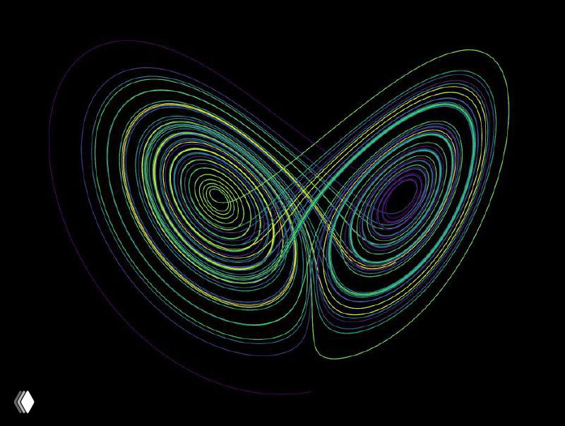 Внутренние законы мира невидимого