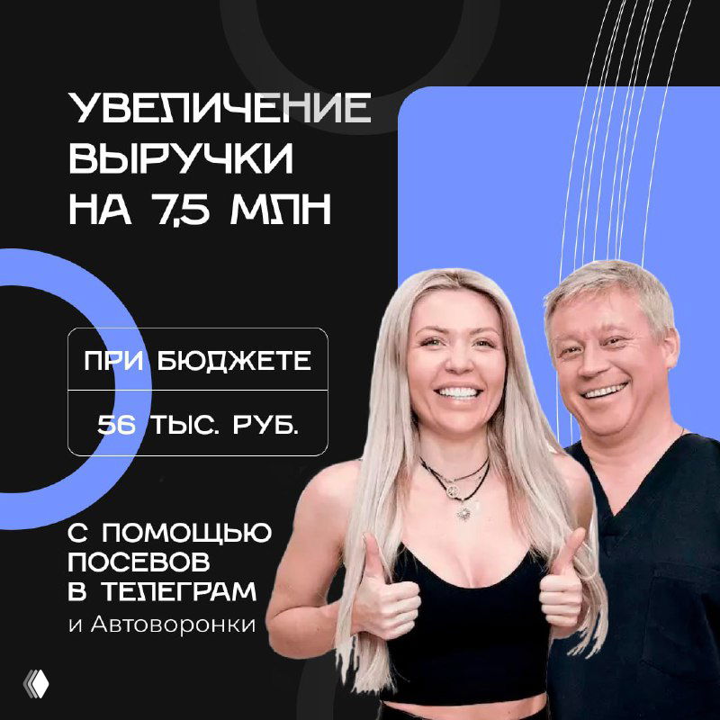Увеличение дохода клиники пластической хирургии на 7,5 млн