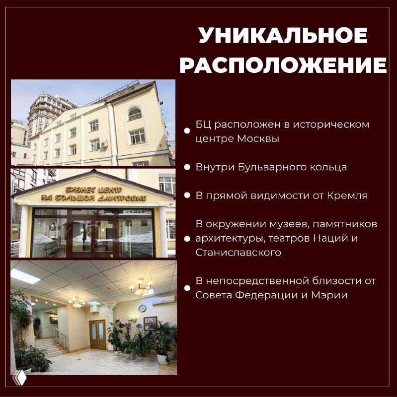 Коллаж и план расположения: въезд с Бульварного кольца, вид на внутренний двор, ориентиры исторического центра и близость к памятникам архитектуры.