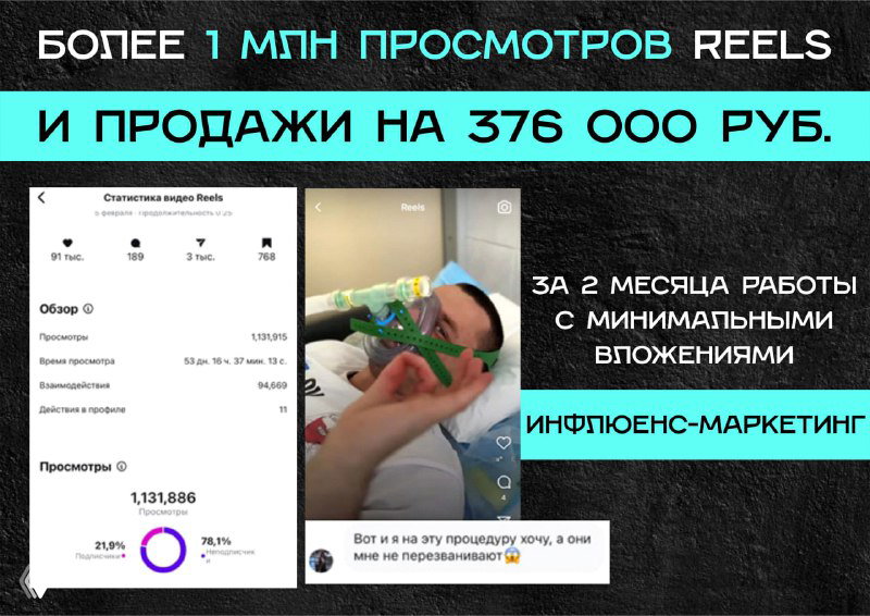 Инфлюенс-маркетинг: кейс — 376 000 руб. выручки