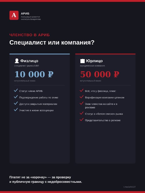 Почему вступление компании и специалиста стоит по‑разному