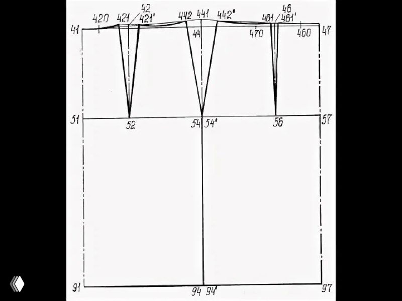Практикум «Конструирование юбки»