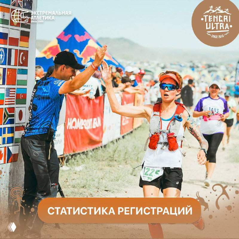 Статистика регистраций на Тенгри