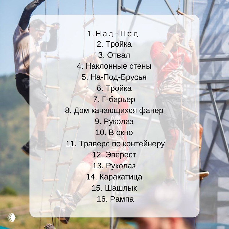 Какие будут препятствия Race Nation