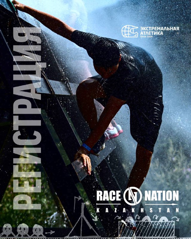Регистрация на Race Nation 2023 открыта