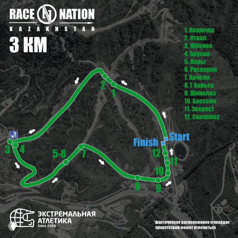 Карта трассы 3 км Race Nation: зелёная линия маршрута по пересечённой местности с пронумерованными препятствиями и указанием старта/финиша.