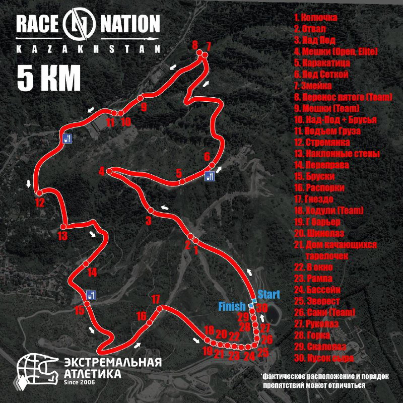 Карта трассы 5 км Race Nation: красная линия маршрута по холмистой местности с отмеченными пунктами помощи и номерами препятствий.