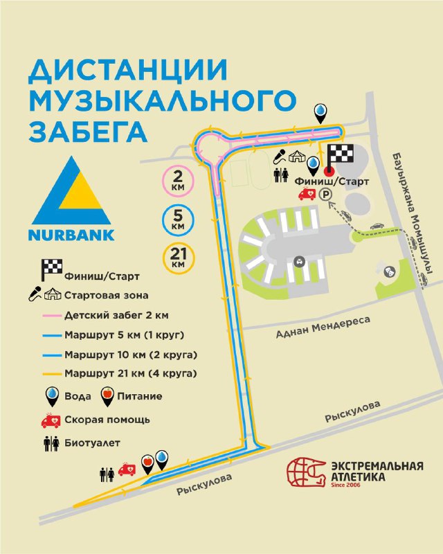 Дистанции Музыкального забега — Алматы Арена