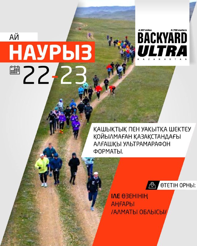 Наурыздағы ультра жүгіріс үшін ашық алаңдағы қатысушылар: Backyard Ultra форматы, қатысу шарттары және облыс туралы мәліметтер.