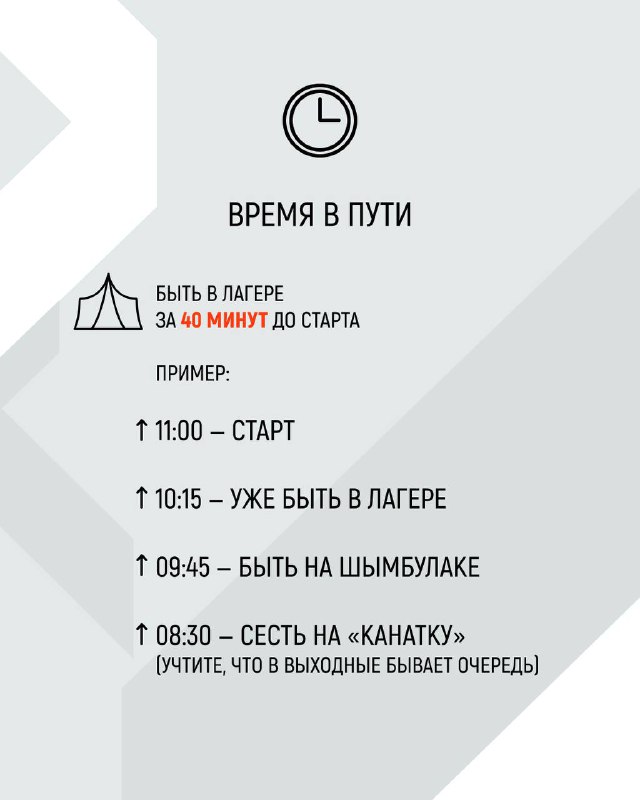 Слайд «Время в пути» с рекомендацией приходить в лагерь за 30–40 минут до старта и примерной шкалой времени до старта.
