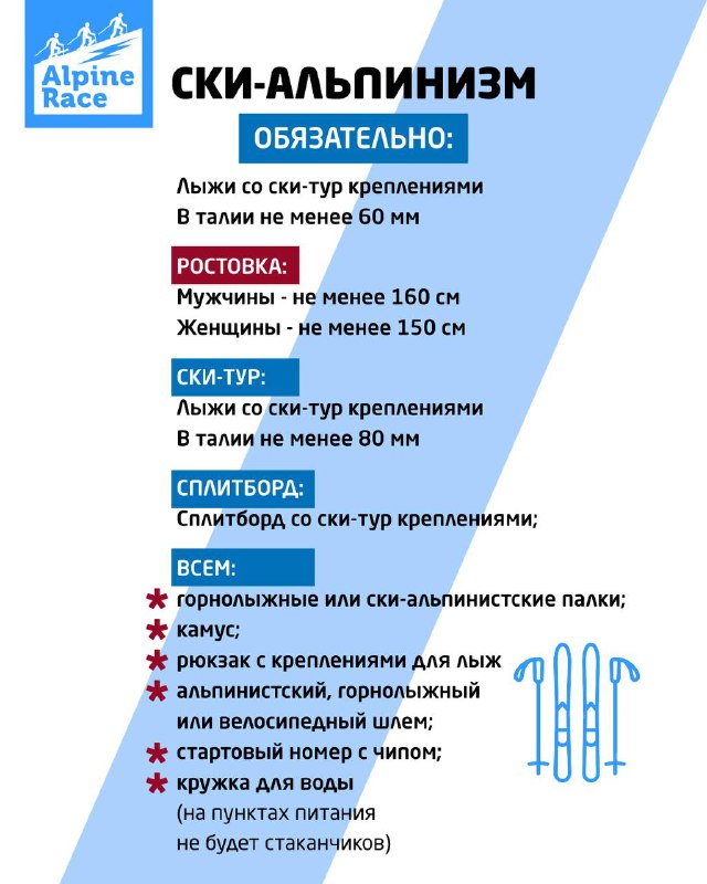 Инфографика Alpine Race: карточка «ски‑альпинизм» с перечнем обязательного снаряжения, ростовок и общих рекомендаций для участников.