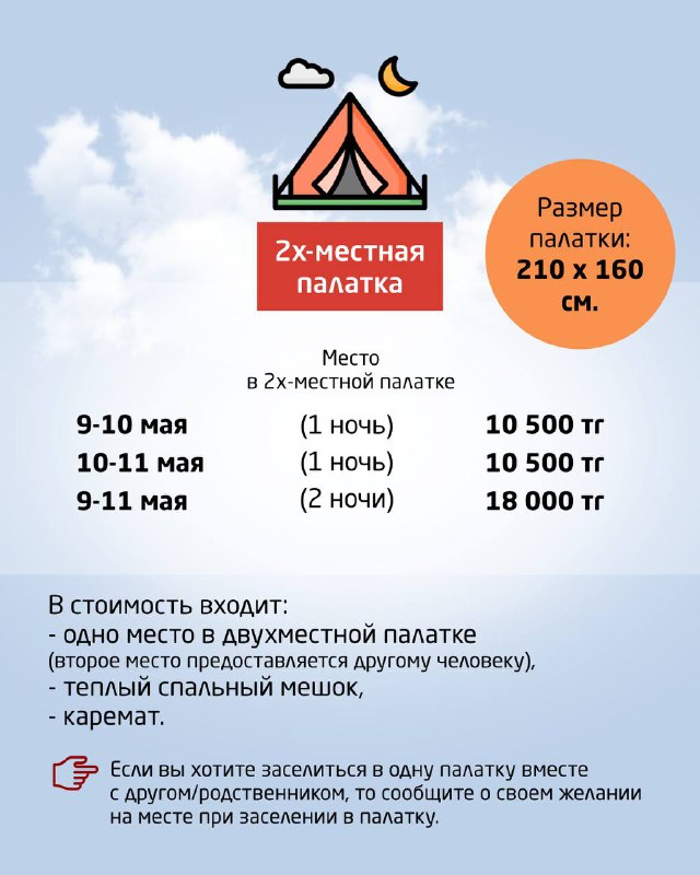 Инфографика с ценами и условиями для двухместной палатки: места, стоимость за ночь и за два дня, включённый спальник и каремат