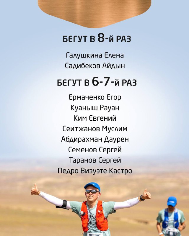 Карточка с перечислением участников, бежащих в 8-й и 6–7-й раз, и фото радостного бегуна с поднятыми руками на фоне трассы Tengri Ultra.
