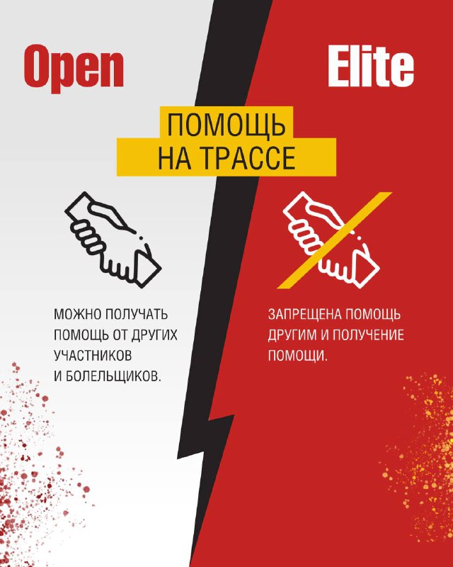 Инфографика помощи на трассе: изображены руки и запрещающий знак, поясняется, что помощь разрешена в категории Open и запрещена в Elite.