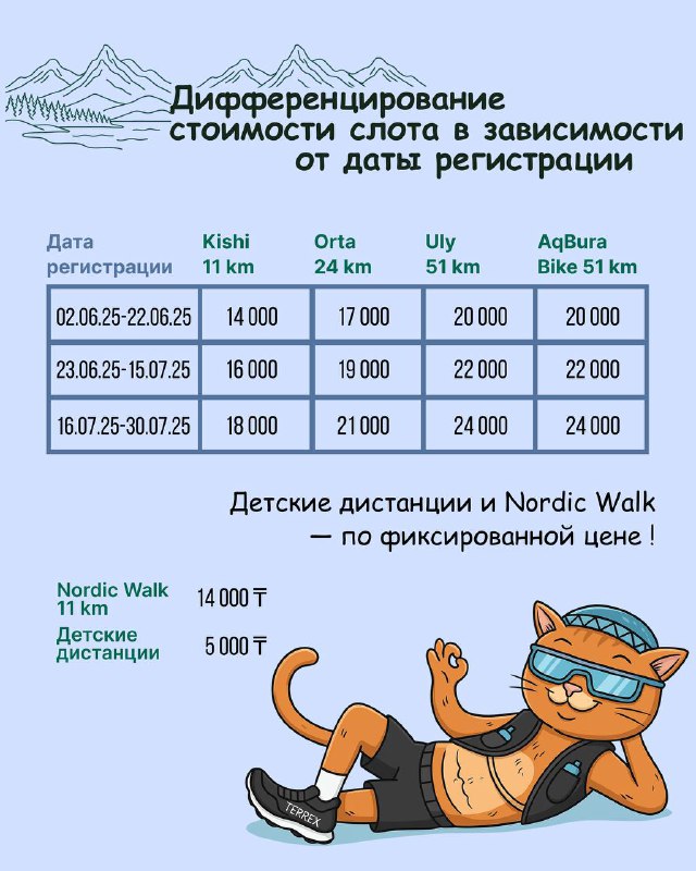 Завтра повышение цены на Aqbura Bay Trail 5