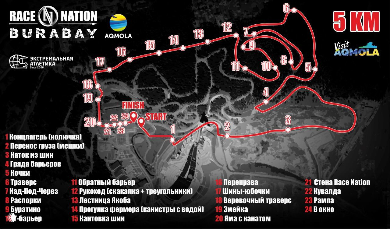 Препятствия на Race Nation Burabay
