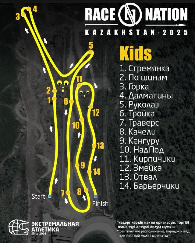 Схема детской трассы Race Nation (Kids): изображён маршрут на тёмном фоне, нумерованные точки препятствий и подписанный список названий элементов.