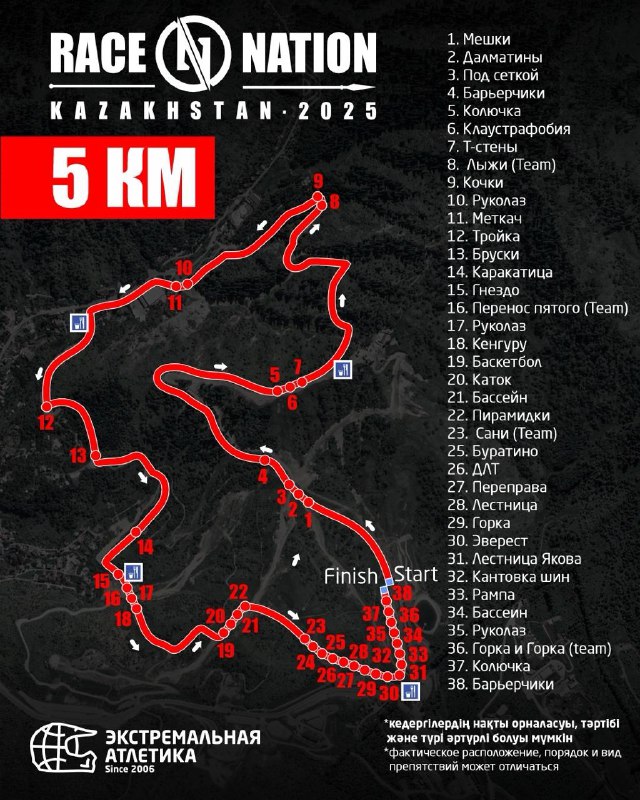 Карта 5 км Race Nation: красная трасса проложена по рельефу, пронумерованы препятствия и отмечены старт и финиш на контрастном фоне.