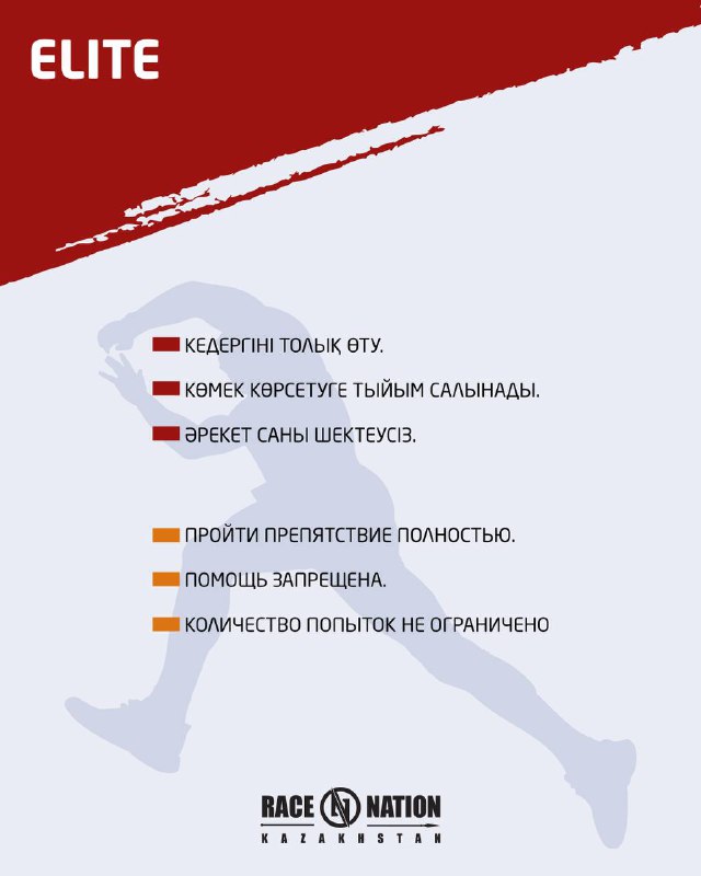 Листок с правилами для категории ELITE: указаны запреты на помощь, требования к полному прохождению и ограничения по попыткам.