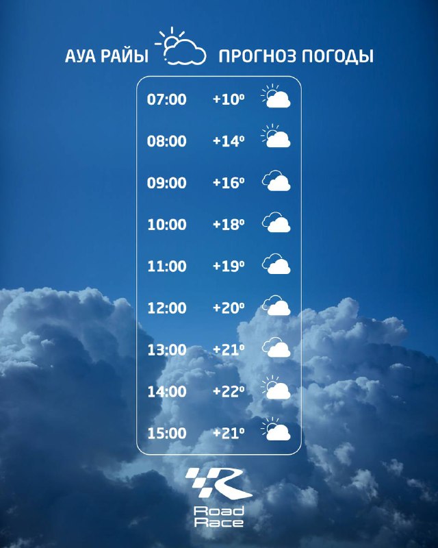 Прогноз погоды на день Road Race: табличка с почасовым изменением температуры и иконками погоды, полезно для планирования экипировки.