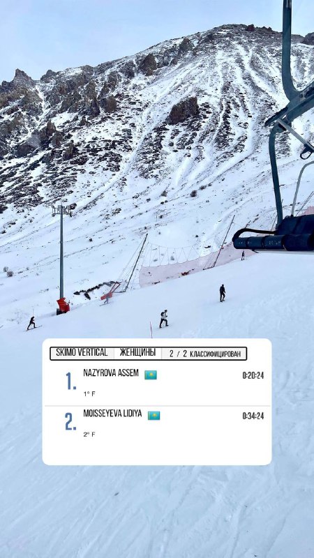 Вид с подъемника на заснеженные склоны Шымбулака и трассу соревнований по ски-альпинизму, лыжники поднимаются по дистанции.