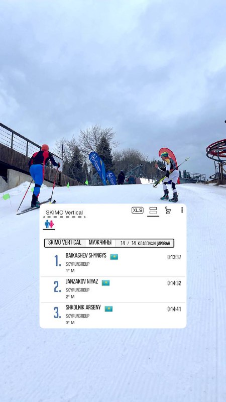 Чемпионат Казахстана и I этап Кубка РК по ски‑альпинизму