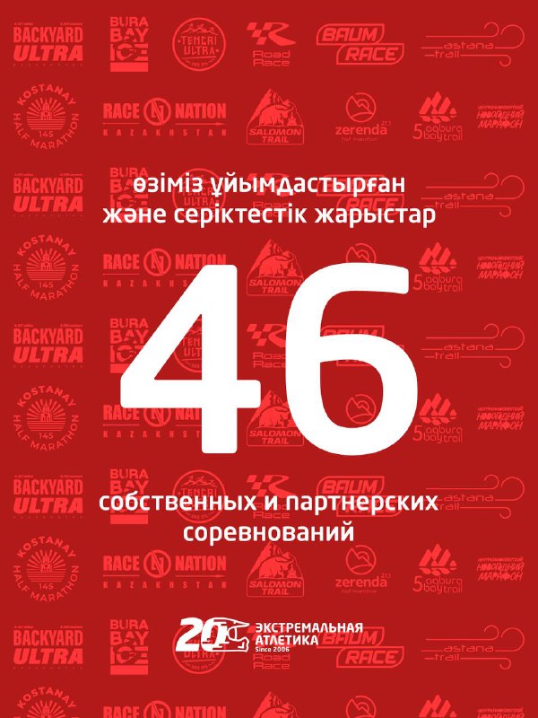Инфографика на красном фоне с крупной цифрой «46», текстом о собственных и партнёрских соревнованиях и фирменным паттерном организации и логотипом.